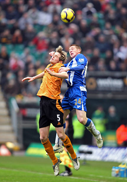 术核心围绕 术核心围绕